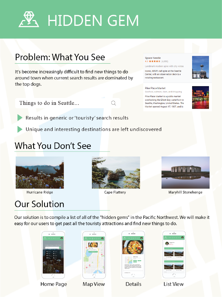 Hidden Gem Information School University of Washington